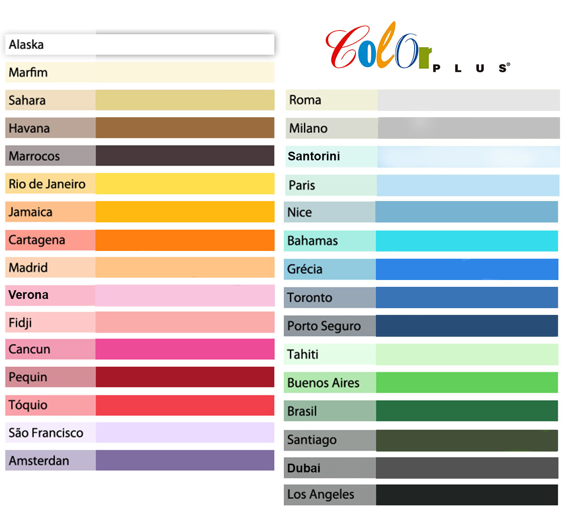 Tabela de cores